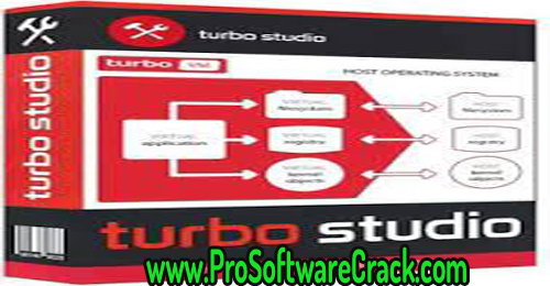 Turbo Studio v22.4.2 Portable Free Download
