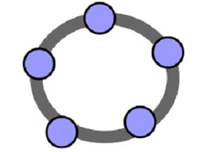 GeoGebra Free Download