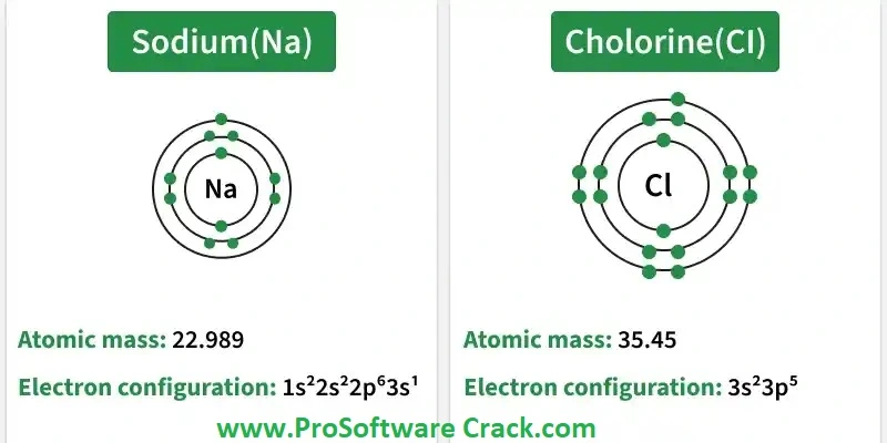 electron 2026 Free Download Latest PC Software